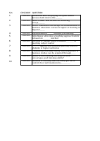 NW EDU282 TMA3.pdf